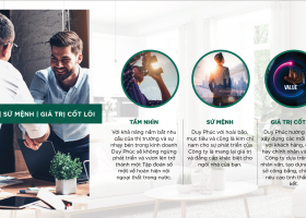 Hồ sơ năng lực công ty